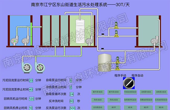 南京江寧農(nóng)村污水處理站自控系統(tǒng)，江寧污水廠視頻監(jiān)控自動(dòng)化系統(tǒng)